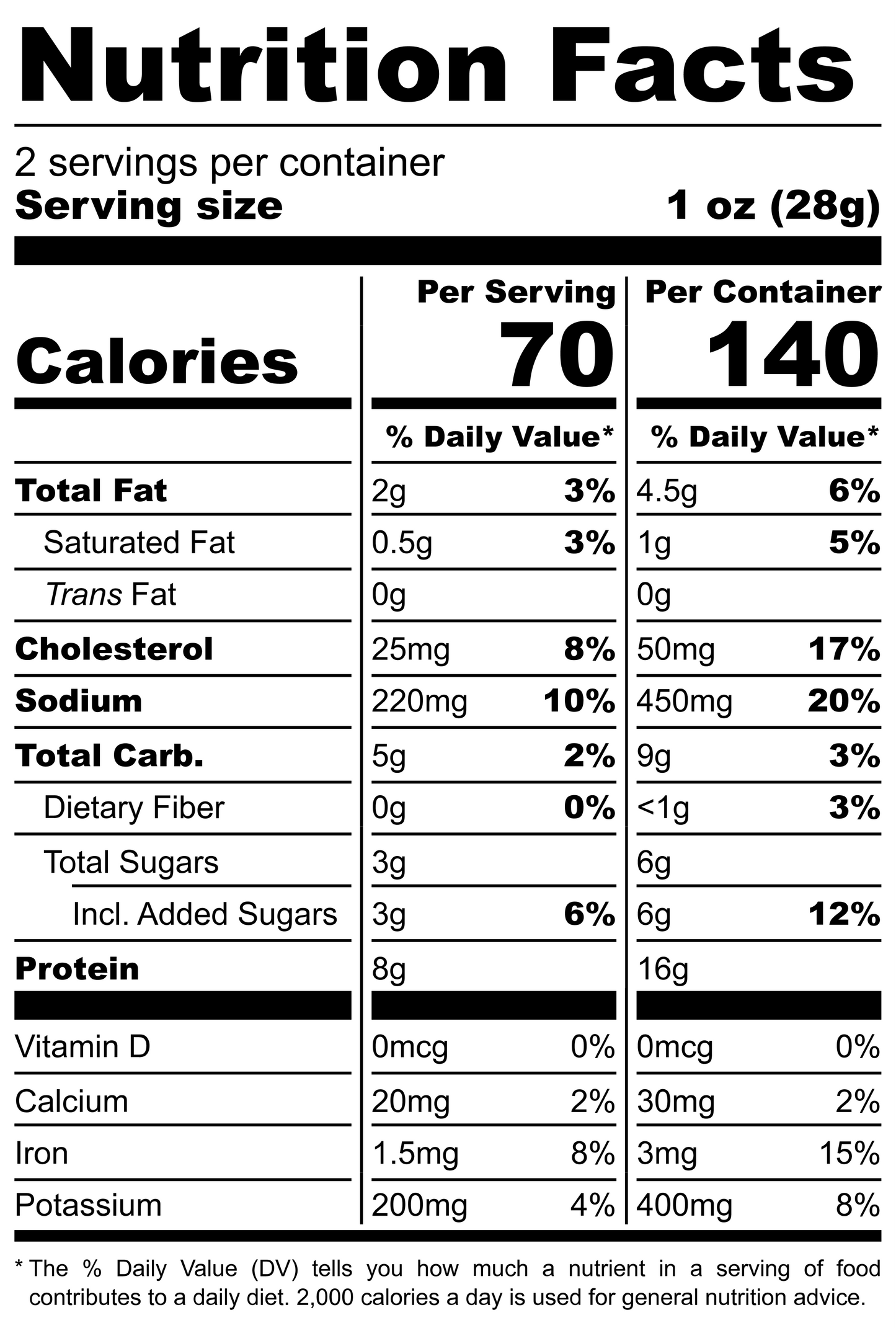 Merguez Style